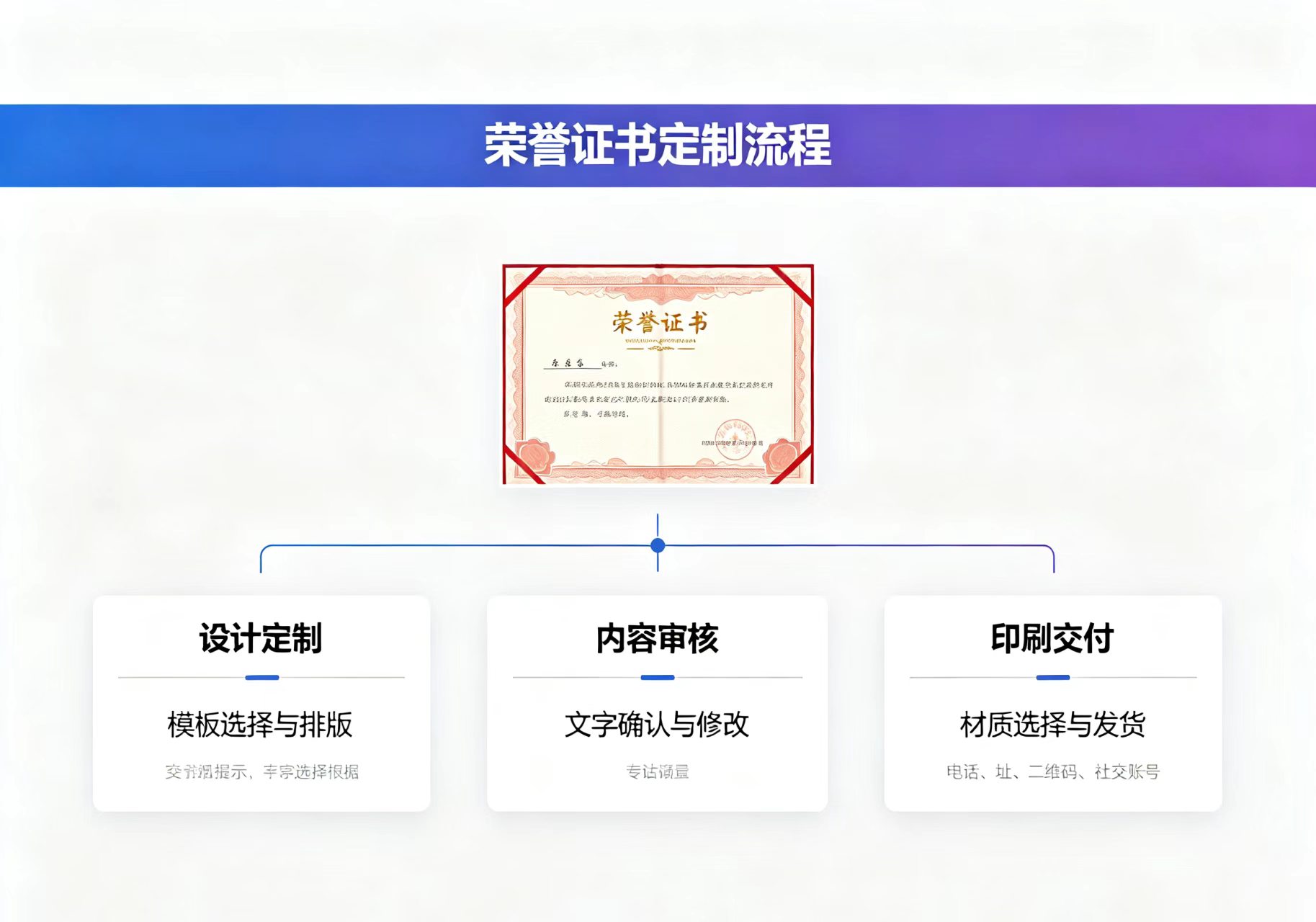 仿制证件识别方法实战指南:从3个真实案例看防伪破绽